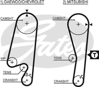 Комплект ремня ГРМ GATES K015434XS