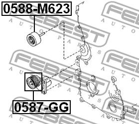 Ролик натяжителя FEBEST 0587GG