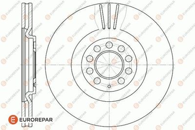 Диск тормозной передний вентилируемый EUROREPAR 1618887180