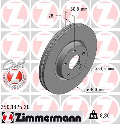 Диск тормозной передний ZIMMERMANN 250137520