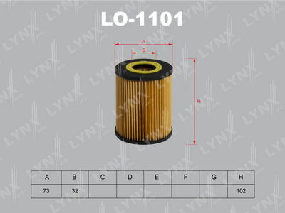 Фильтр масляный LYNXauto LO1101