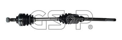 Привод GSP 245020