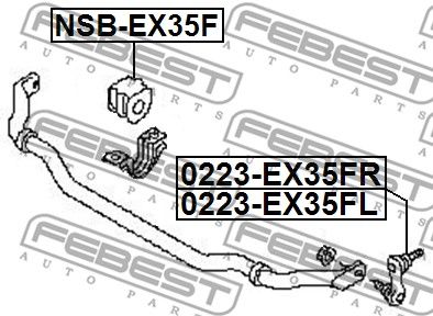 Тяга стабилизатора передняя правая FEBEST 0223EX35FR