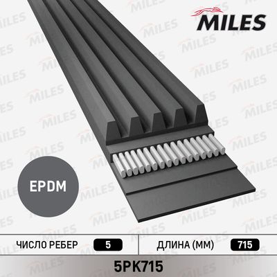 Ремень поликлиновой Miles 5PK715
