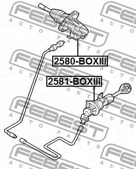 Цилиндр сцепления главный FEBEST 2581BOXIII