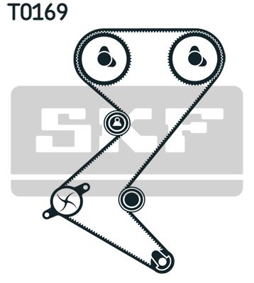 Комплект ремня ГРМ SKF VKMA03235