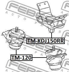 Опора двигателя задняя FEBEST TMKDJ150RR