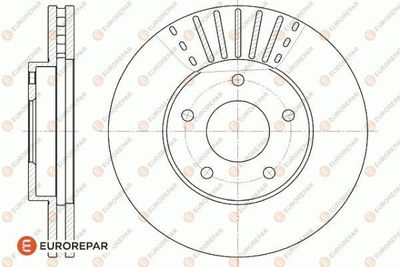 Диск тормозной передний вентилируемый EUROREPAR 1618872380
