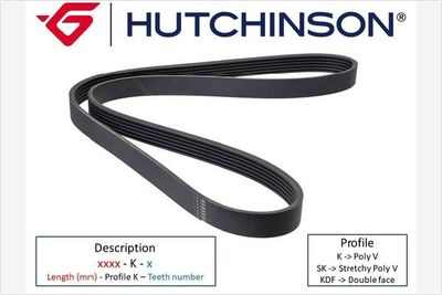 Ремень ручейковый HUTCHINSON 1740K6