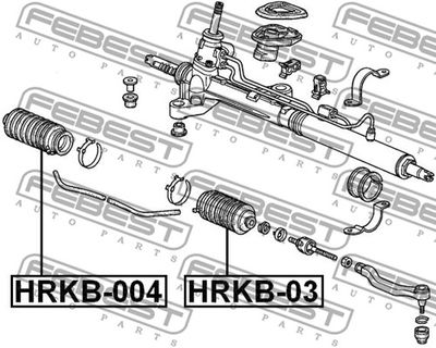 Пыльник рулевой рейки FEBEST HRKB03