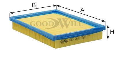 Фильтр воздушный BIG FILTER GB9620