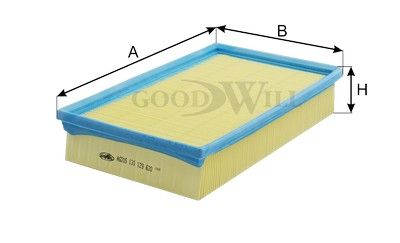 Фильтр воздушный BIG FILTER GB9608