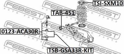 Ремкомплект задней тяги стабилизатора FEBEST TSBGSA33RKIT