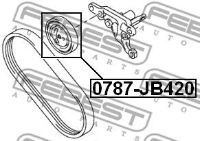 Ролик натяжителя FEBEST 0787JB420