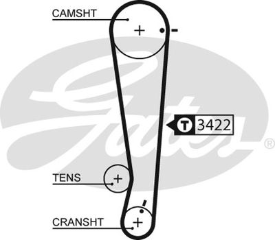 Ремень ГРМ GATES 5511XS