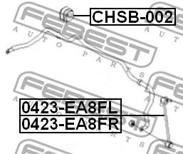 Втулка стабилизатора переднего FEBEST CHSB002