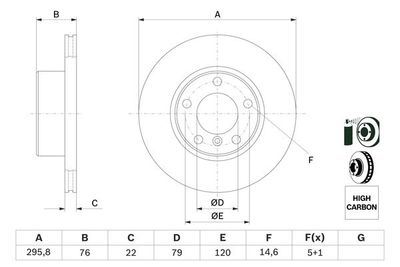 Диск тормозной BOSCH 0986478848