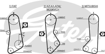 Ремень ГРМ GATES 5002