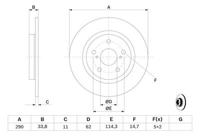 Диск тормозной BOSCH 0986479656