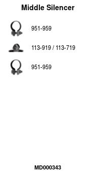 Глушитель средняя часть POLMOSTROW 30129