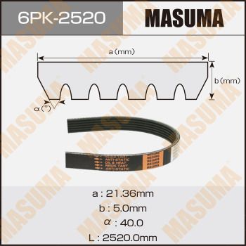 Ремень поликлиновой Masuma 6PK2520