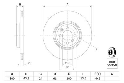 Диск тормозной BOSCH 0986479209