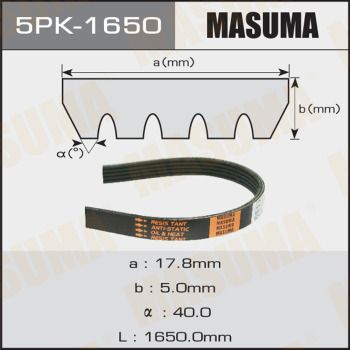 Ремень поликлиновой Masuma 5PK1650