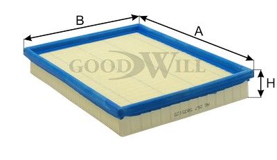Фильтр воздушный BIG FILTER GB9543