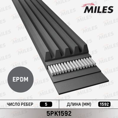 Ремень поликлиновой Miles 5PK1592