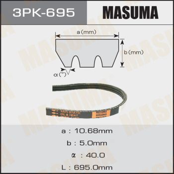 Ремень поликлиновой SUN 3PK695