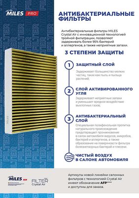 Фильтр салона антибактериальный BIG FILTER GB9989CA