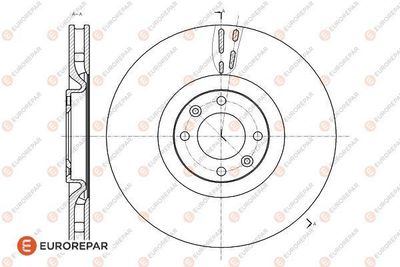 Диск тормозной EUROREPAR 1618864780