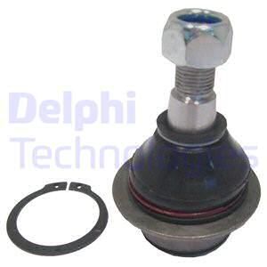 Опора шаровая DELPHI TC1150