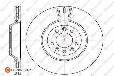 Диск тормозной EUROREPAR 1618864680