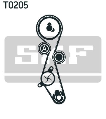 Комплект ремня ГРМ SKF VKMA03257