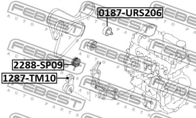 Ролик обводной FEBEST 2288SPD9