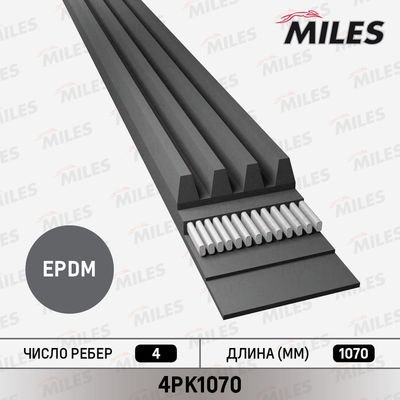 Ремень поликлиновой Miles 4PK1070