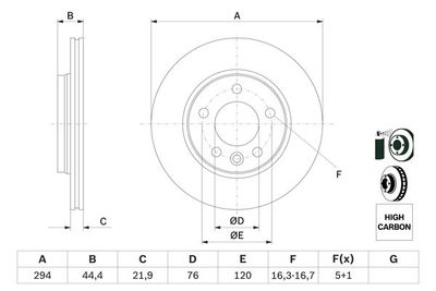 Диск тормозной BOSCH 0986479097