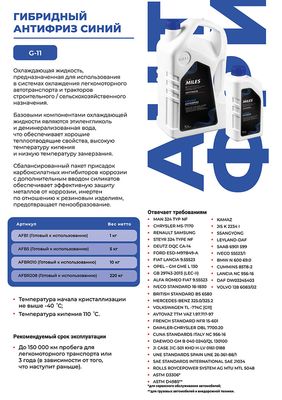 Антифриз синий Miles AFBR010