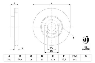 Диск тормозной передний BOSCH 0986479137