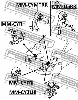Опора двигателя левая FEBEST MMCY2LH