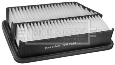 Фильтр воздушный BIG FILTER GB948