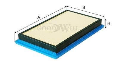 Фильтр воздушный BIG FILTER GB9658