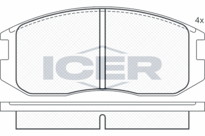 Колодки тормозные дисковые ICER 180875