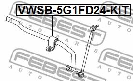 Втулки переднего стабилизатора комплект FEBEST VWSB5G1FD24KIT