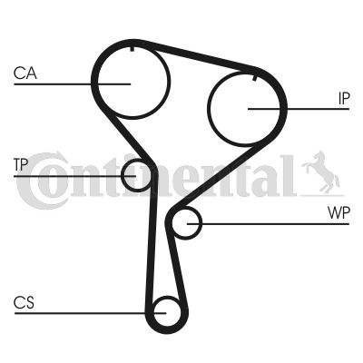Комплект ремня ГРМ CONTITECH CT1035K1