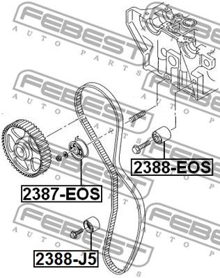 Ролик натяжителя ремня ГРМ FEBEST 2387EOS