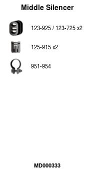 Глушитель средняя часть POLMOSTROW 1752
