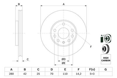 Диск тормозной BOSCH 0986478883