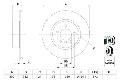Диск тормозной BOSCH 0986479216